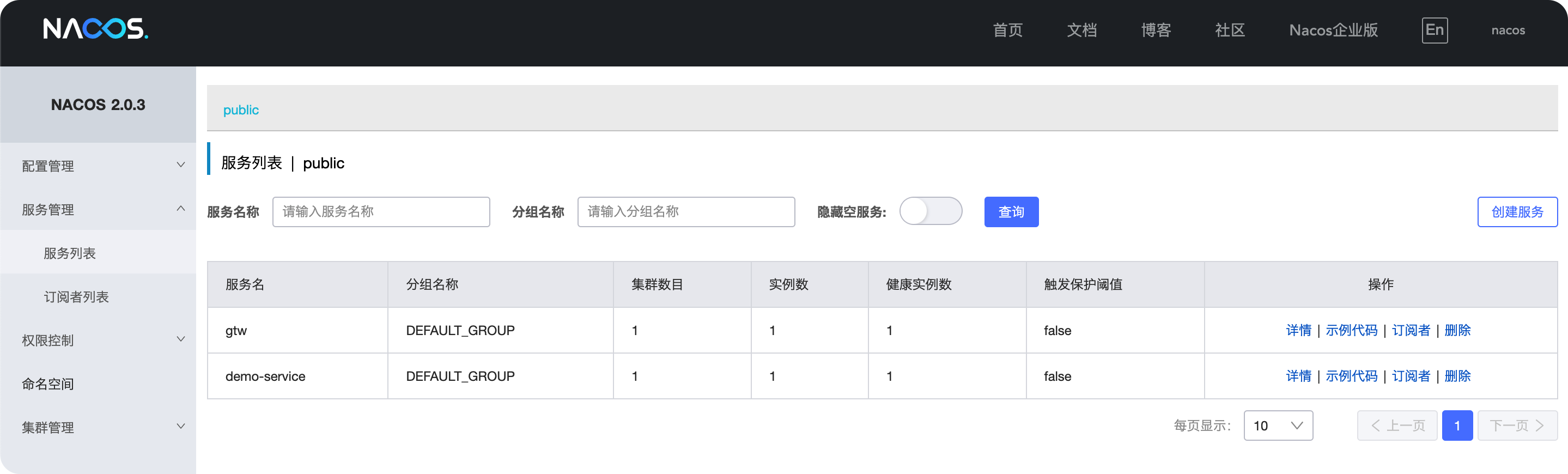 Spring Cloud Alibaba+Nacos的介绍与实战（一） - Java技术债务
